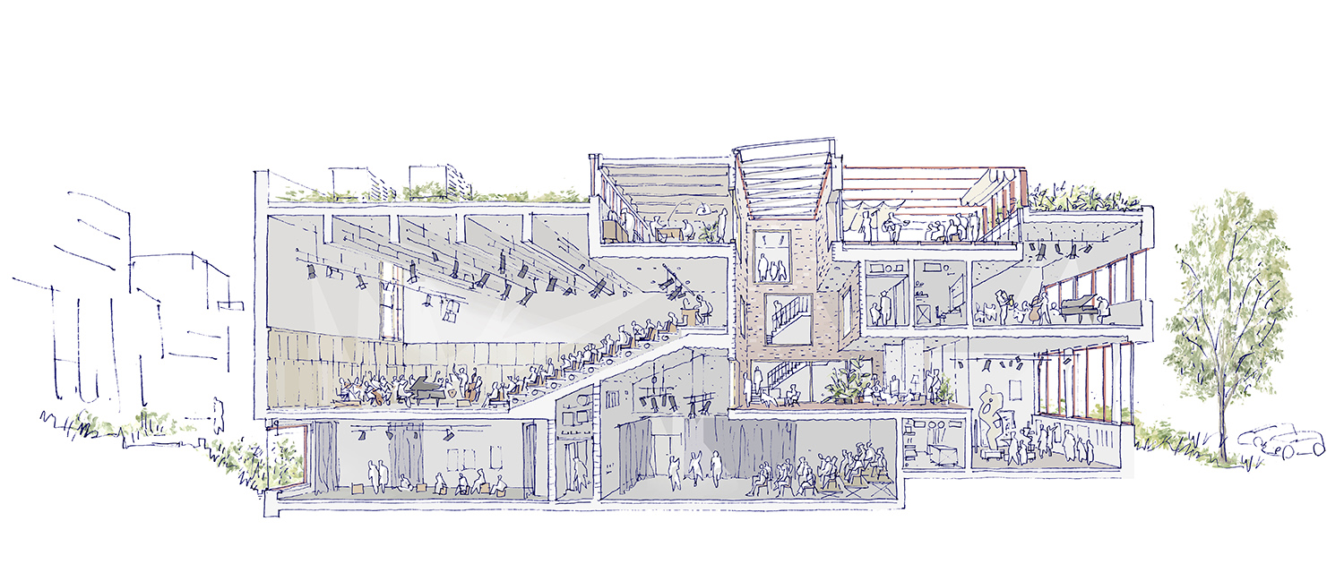 Kunstencampus Academies Tielt